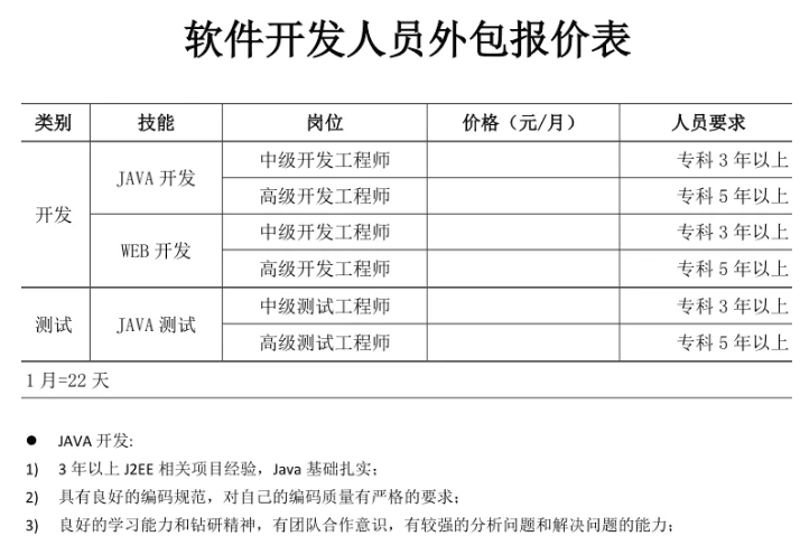企业官网定制:构建在线门户新篇章